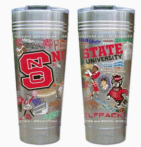 NCSU Tumbler